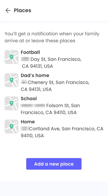 My places II.jpg